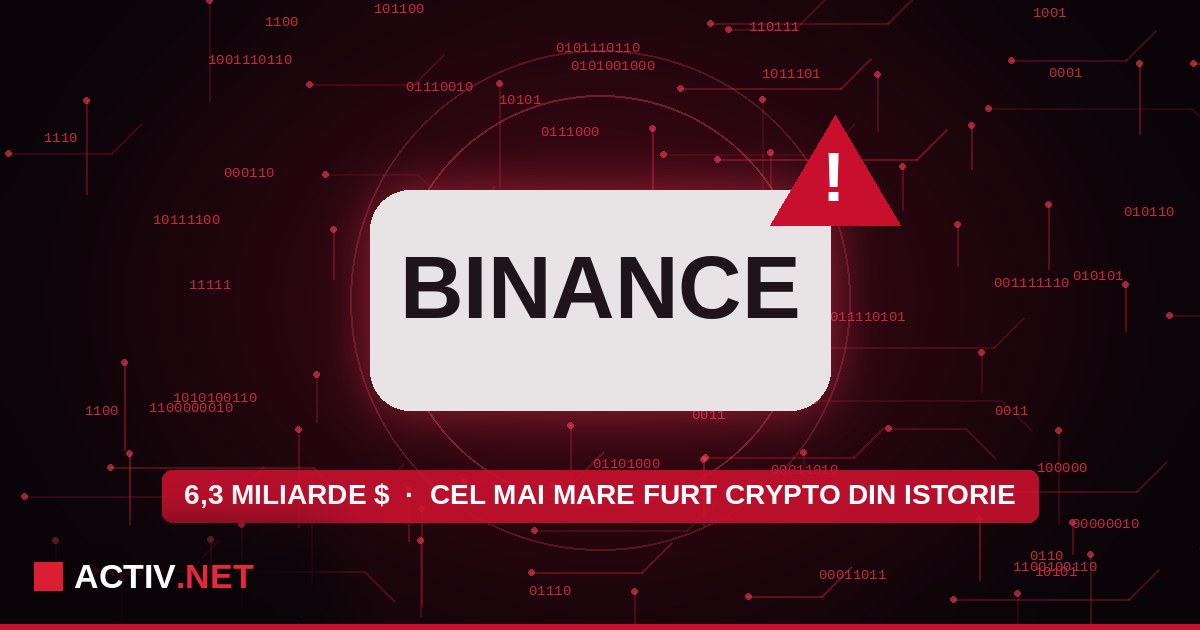 Binance, golită de 6,3 miliarde de dolari: cum au intrat hackerii și dacă se pot recupera banii