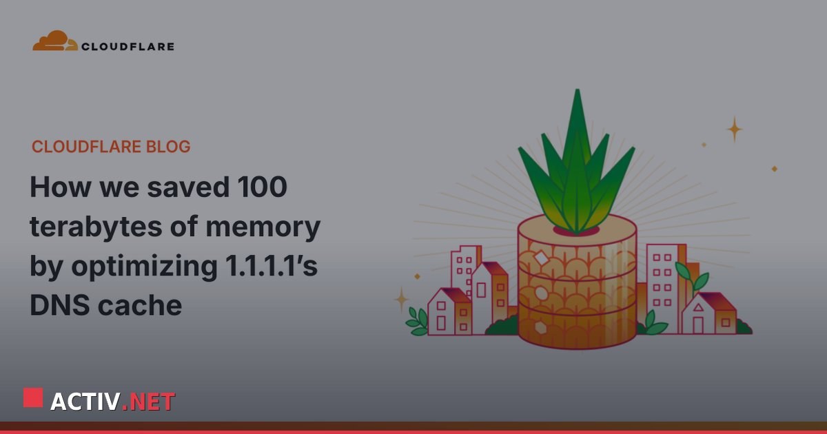 Optimizarea memoriei cache DNS: De ce contează eficiența la scară mare