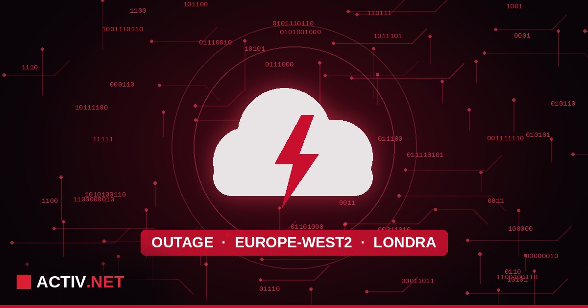 Pană Google Cloud la Londra: Revolut și alte servicii, blocate ore întregi