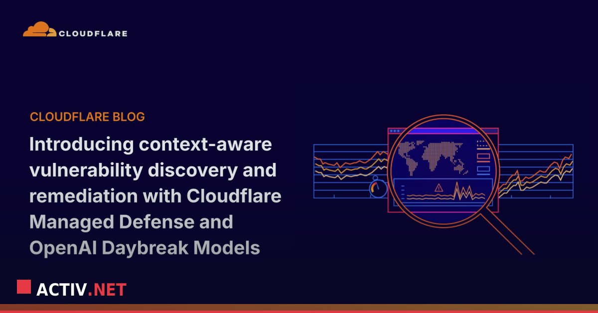 Securitatea cibernetica cu AI si Cloudflare Managed Defense